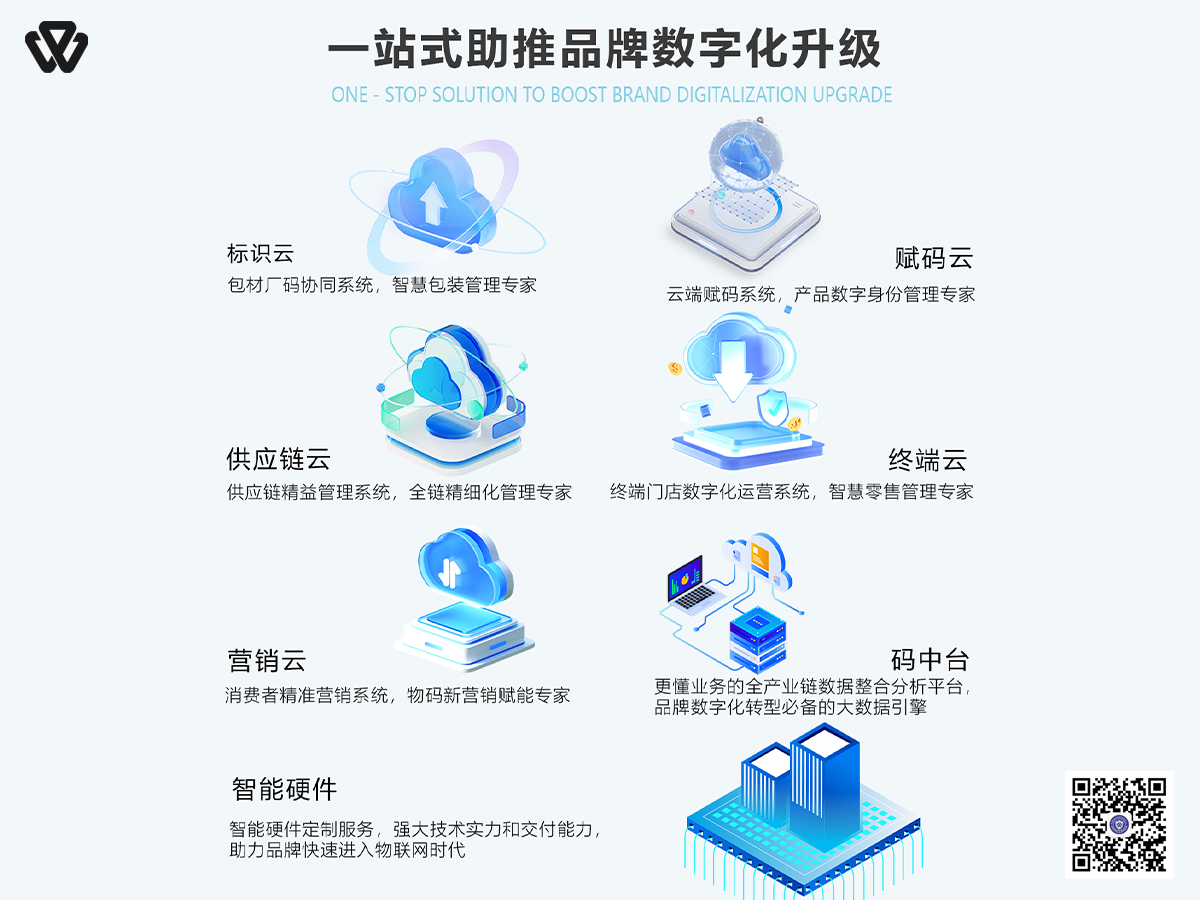 物查查(2).jpg