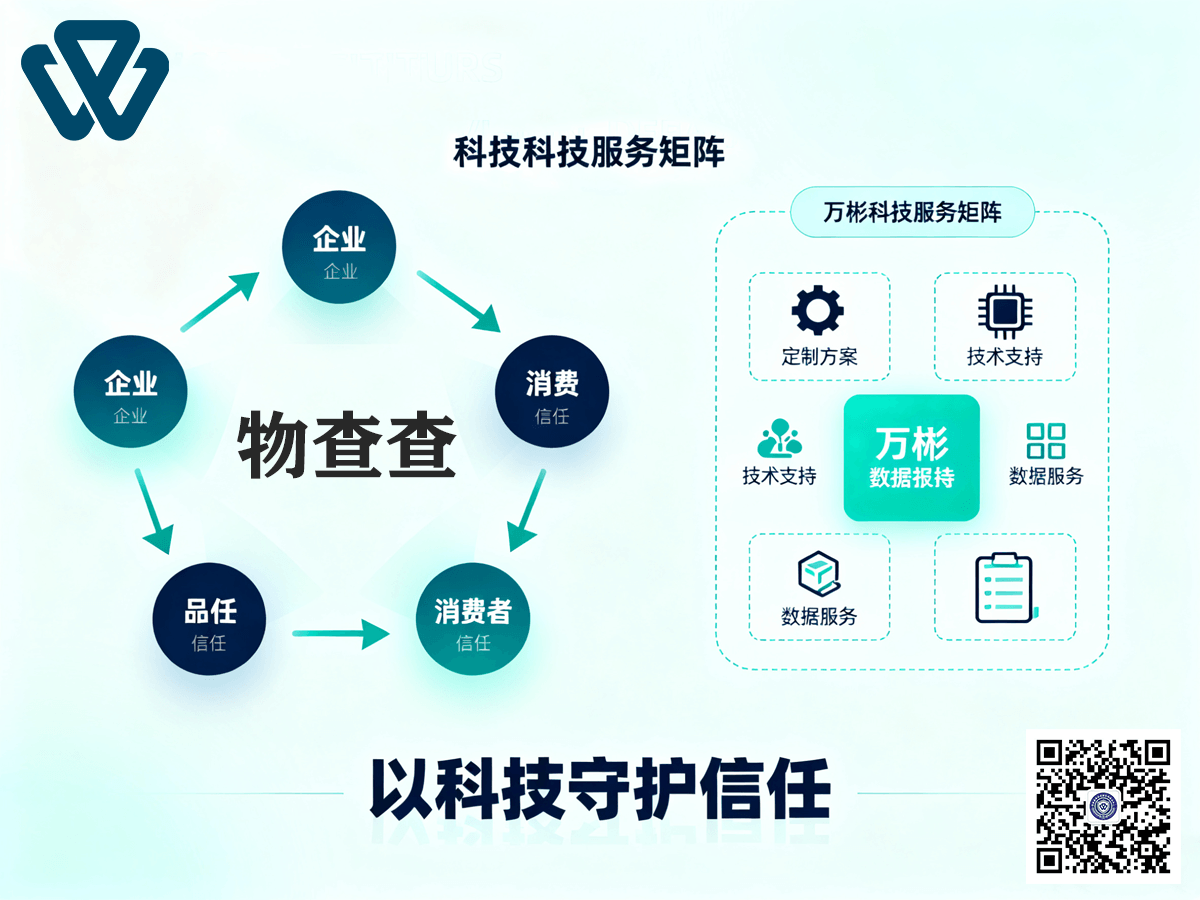 物查查3.png