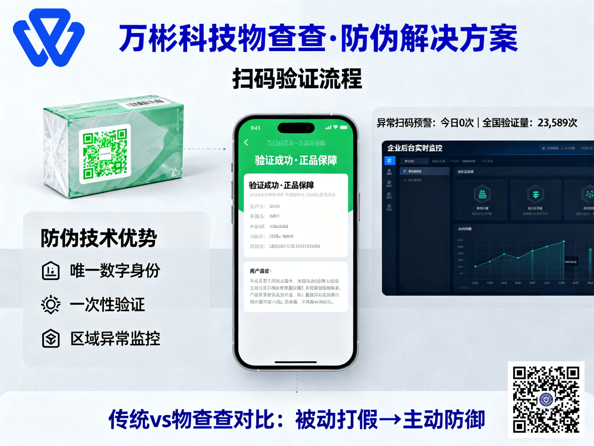 新闻标题